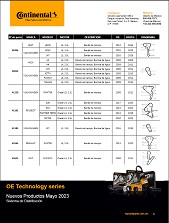 Nuevos Productos 2Q23 Bandas de Tiempo