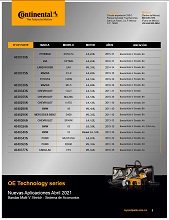 Nuevas Aplicaciones Multi-V Stretch 2Q21 L16042021